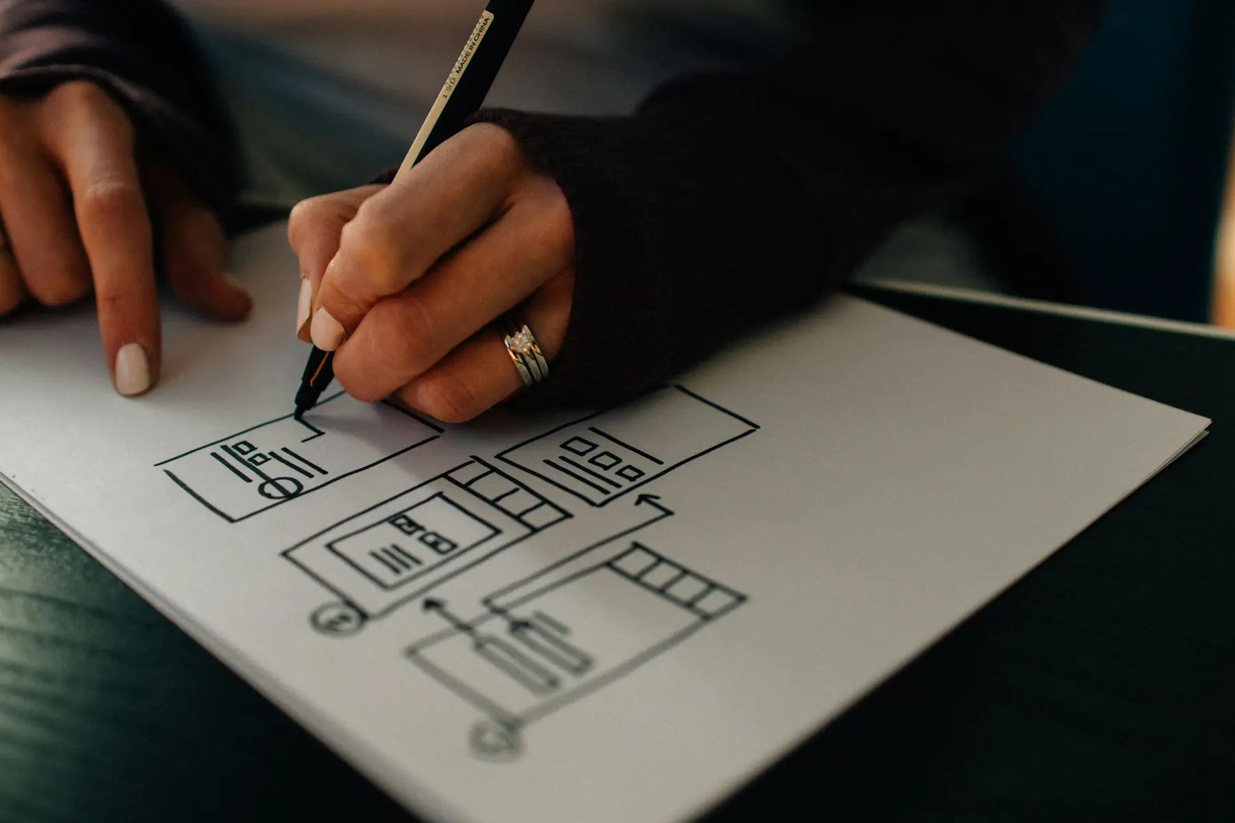 Main qui dessine la maquette d’un site sur papier